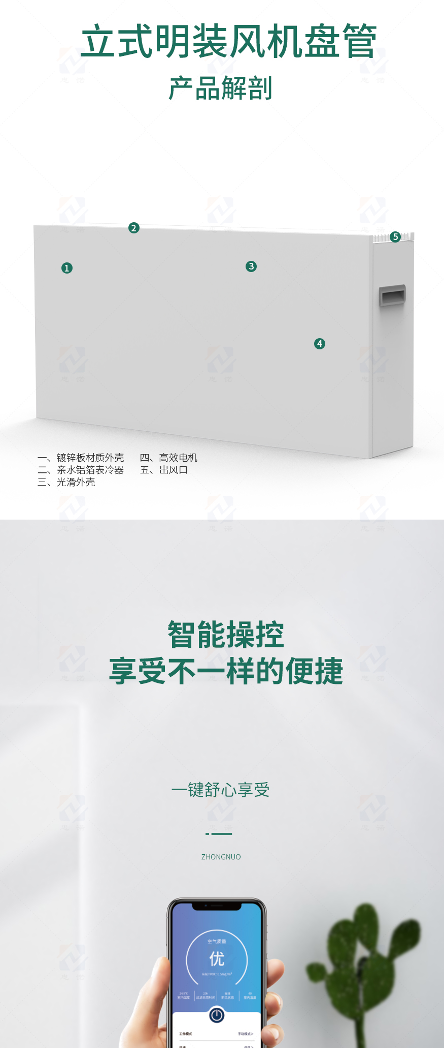 立式明裝風機盤管_06.jpg