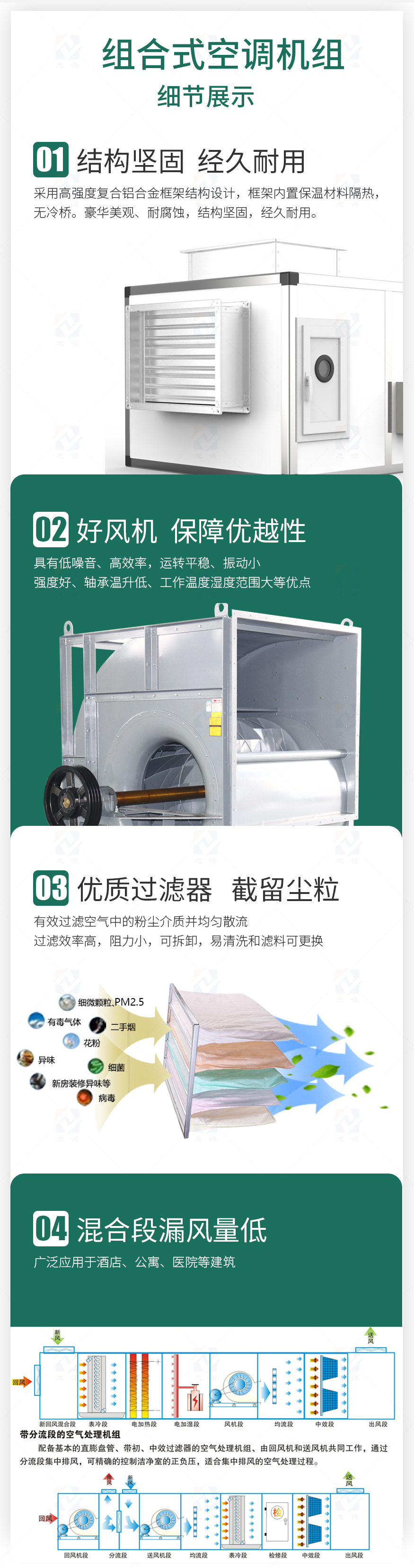 組合式空調(diào)機組_05.jpg