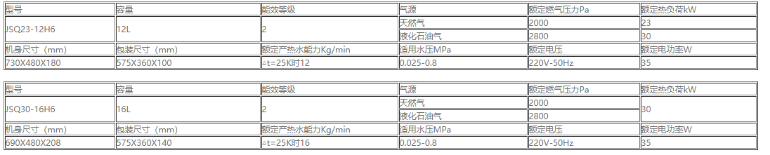 1657352886899999.png image.png